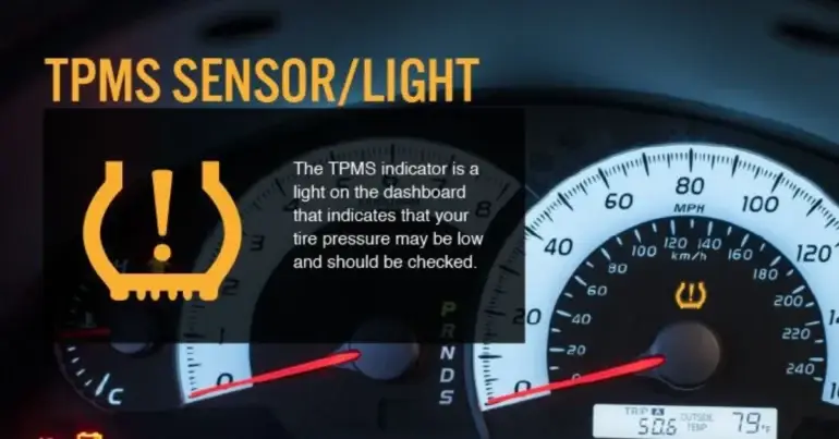 Tire Pressure Monitoring Systems (TPMS)